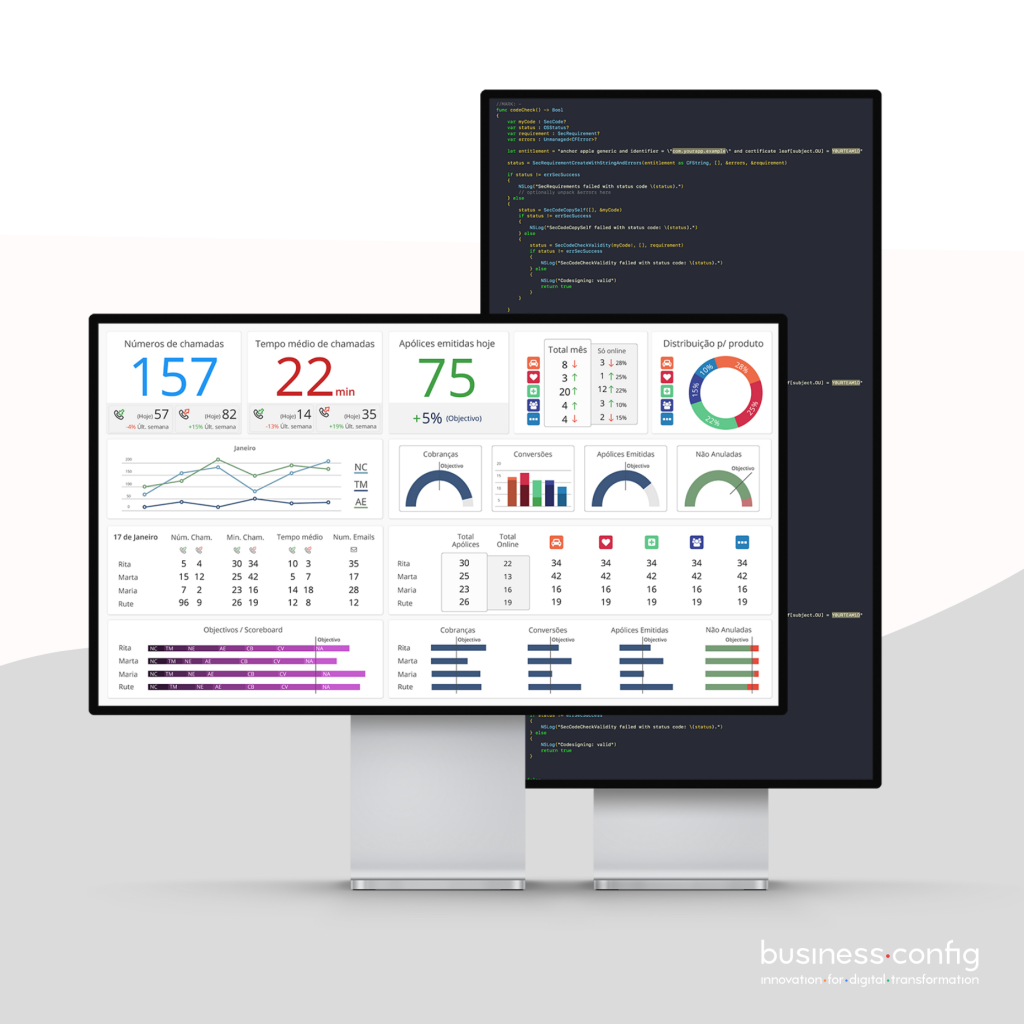 Big-data-dashboard-2