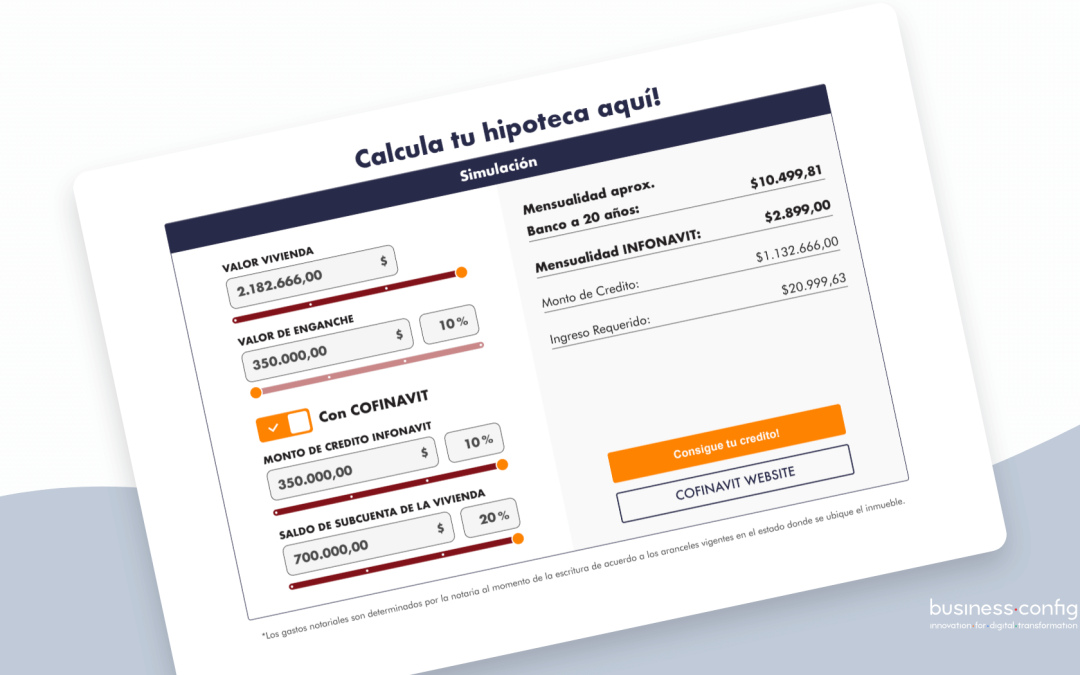 Calculadoras y simuladores, soluciones que pueden mejorar los procesos de venta y atraer leads cualificados